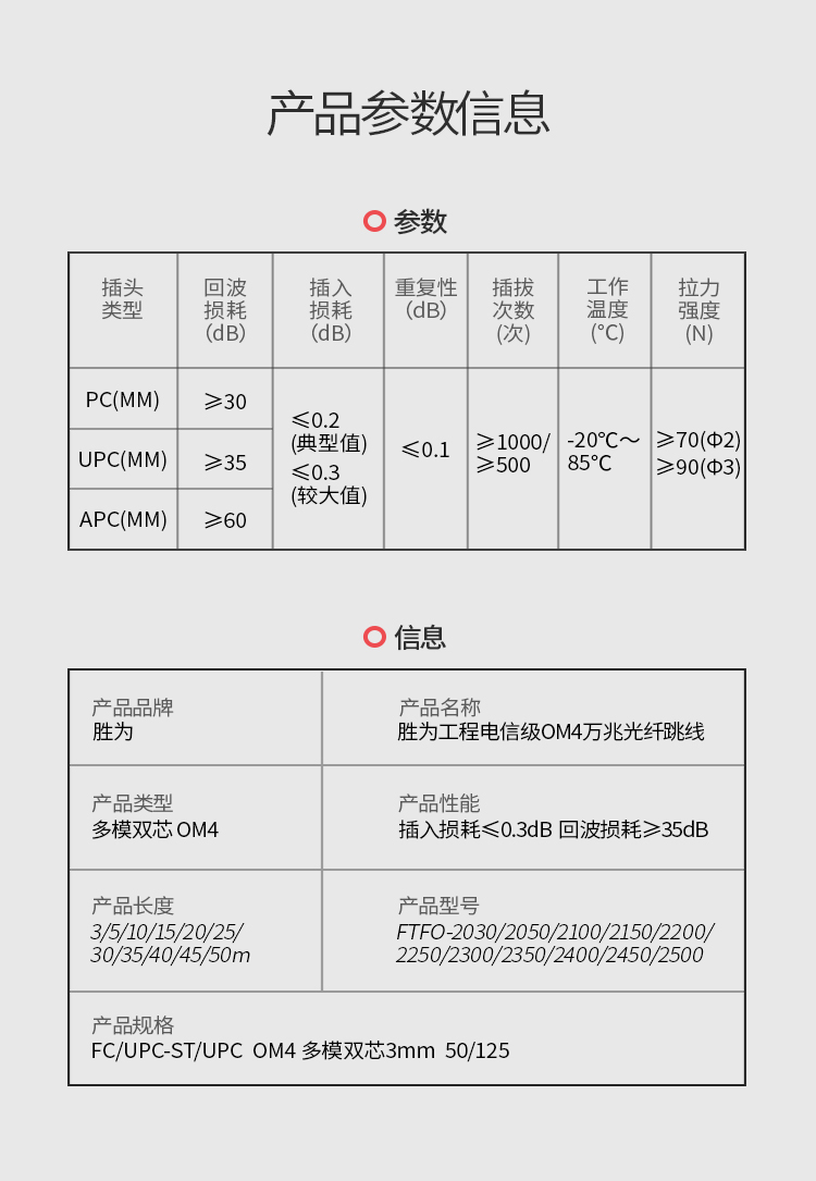 750PX--FC-ST光纖跳線_11.jpg