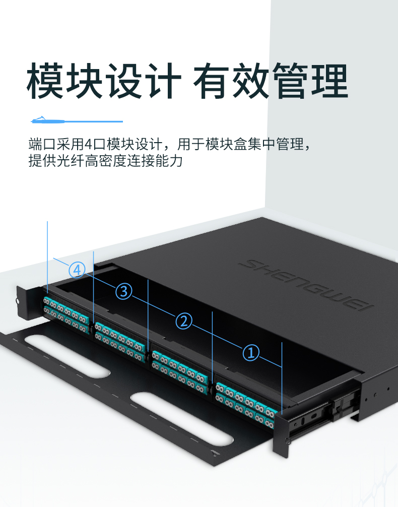 mpo高密配線箱