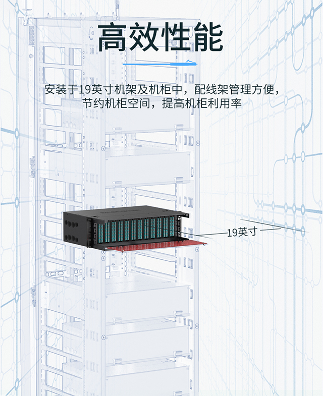 光纖配線架